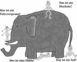 Elefant